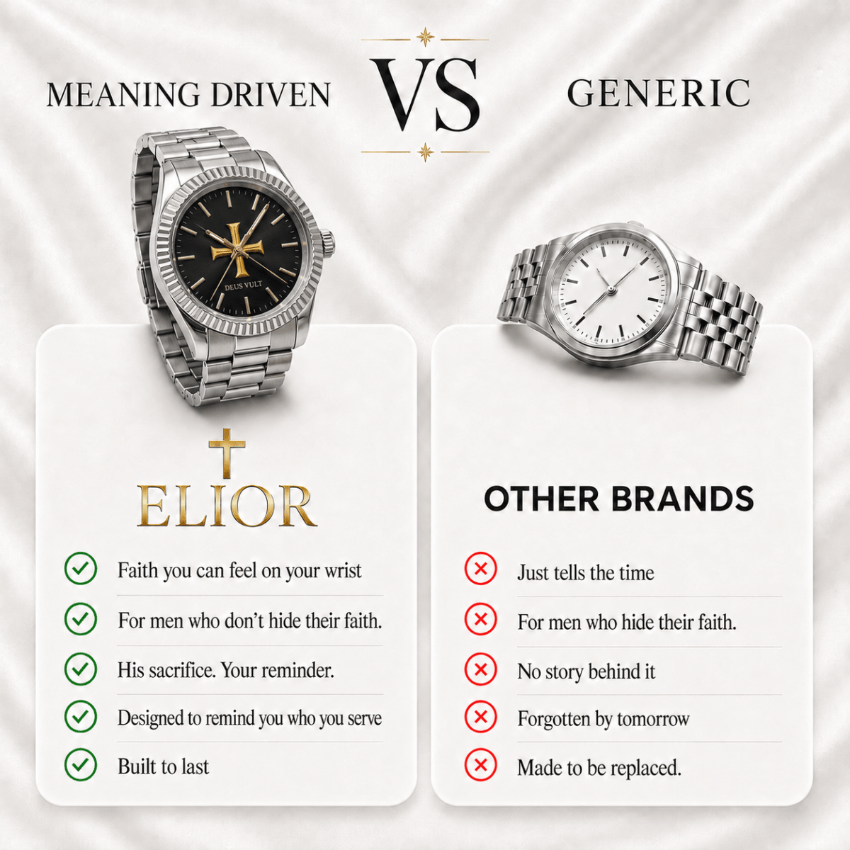 Deus Vult - EliorWatches