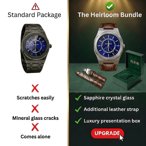 Heirloom Bundle - EliorWatches