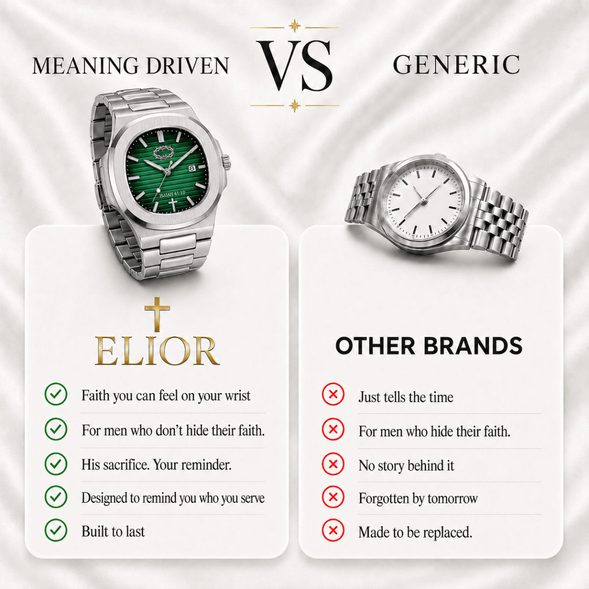 Isaiah 41:10 (PRE-ORDER NOW!) - EliorWatches