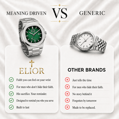 Isaiah 41:10 (PRE-ORDER NOW!) - EliorWatches