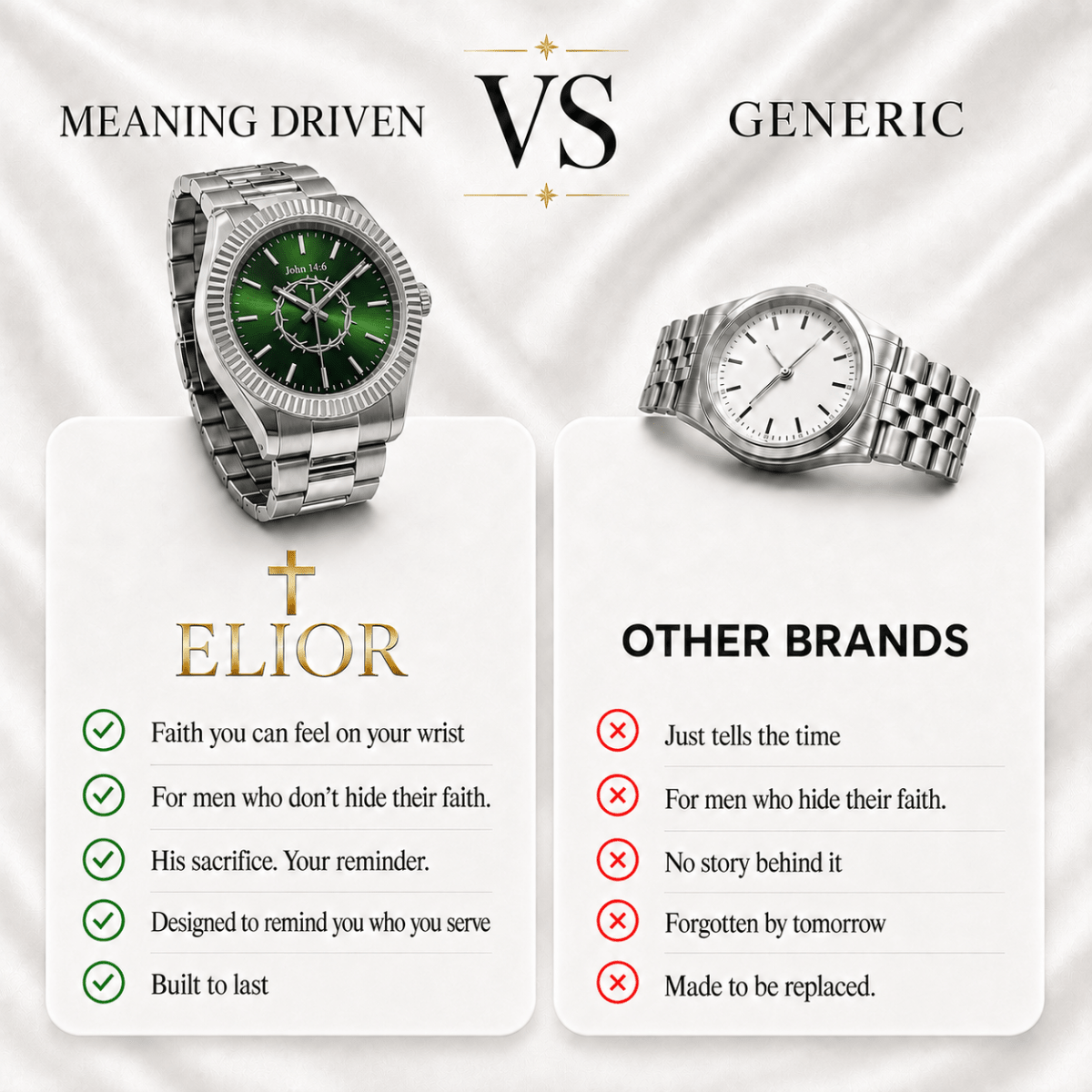 John 14:6 - EliorWatches