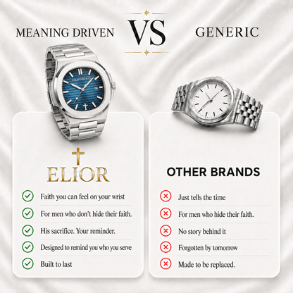 Philippians 4:13 (PRE-ORDER NOW!) - EliorWatches