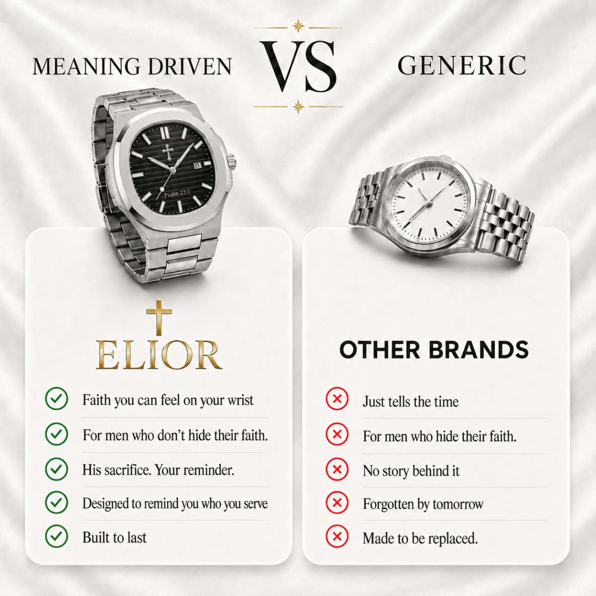 Psalm 23:1 (PRE-ORDER NOW!) - EliorWatches