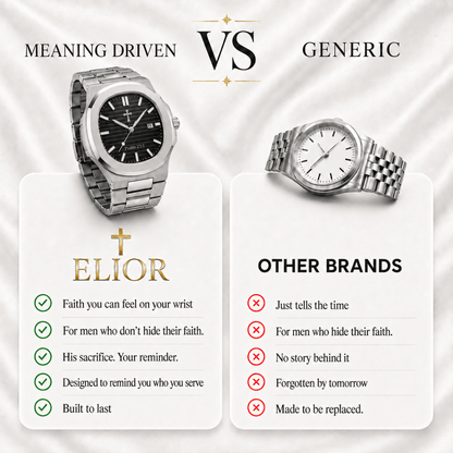 Psalm 23:1 (PRE-ORDER NOW!) - EliorWatches